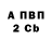 ТГК вейп Shrekfoot beach